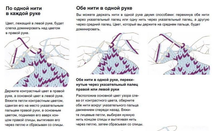 Как держать нити при вязании жакаржа