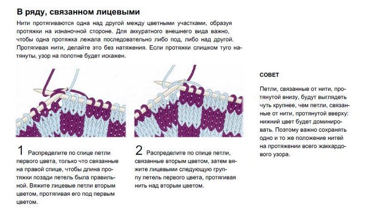 Как держать нити при вязании жакаржа