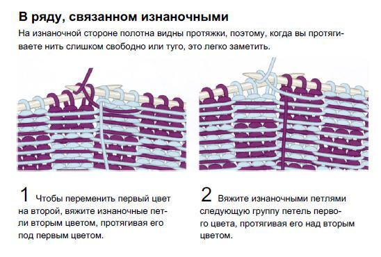 Как держать нити при вязании жакаржа